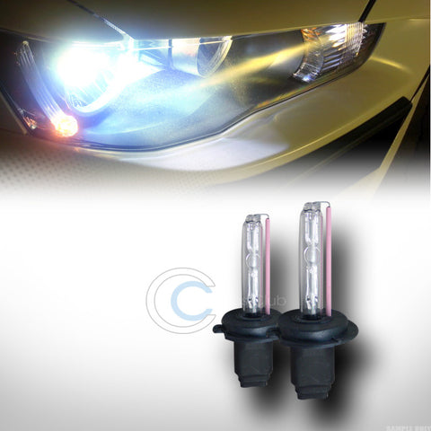 10000K HID XENON H7 DRIVING FOG LIGHTS LAMP BULB L+R CONVERSION KIT W/BALLAST C1